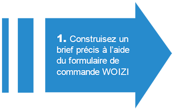 Achat sur-mesure étape 1